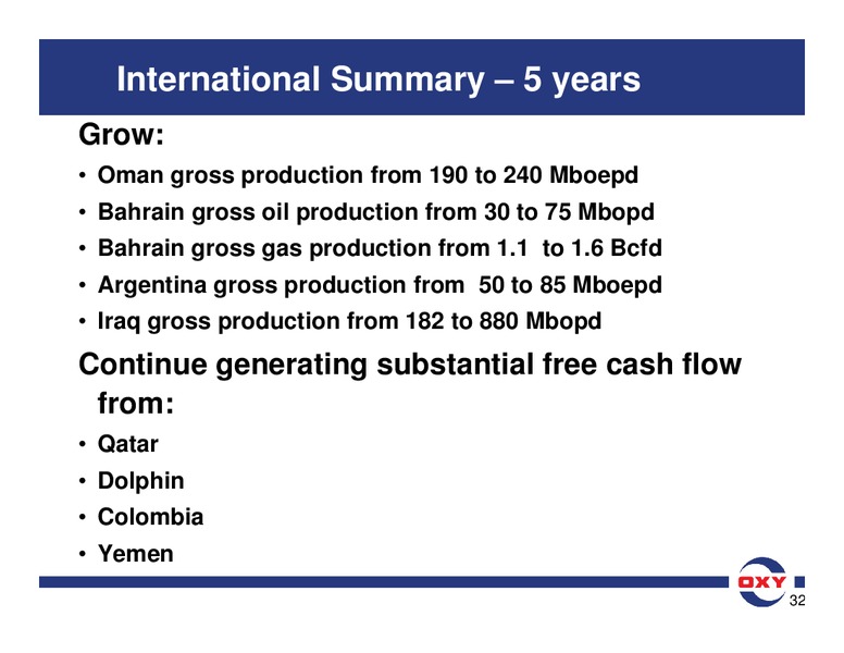 Analyst Meeting – Occidental Petroleum Corp – slide 50