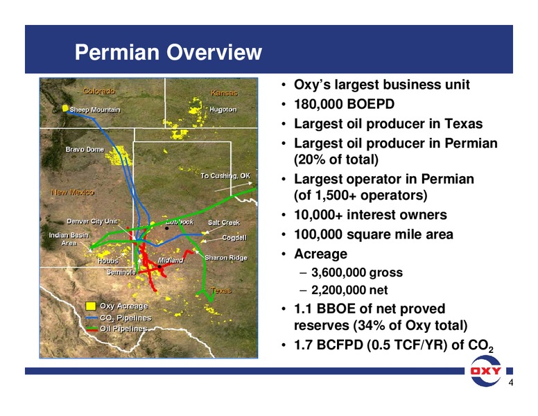 Analyst Meeting – Occidental Petroleum Corp – slide 54