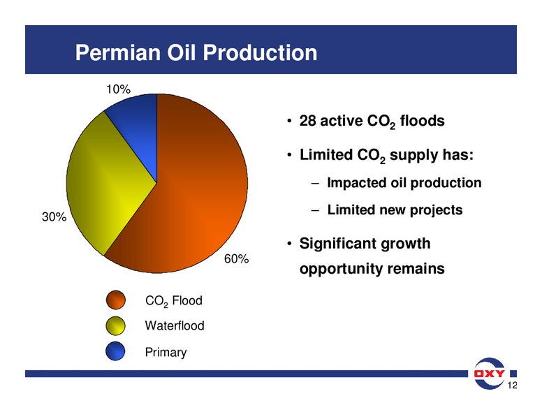Analyst Meeting – Occidental Petroleum Corp – slide 62