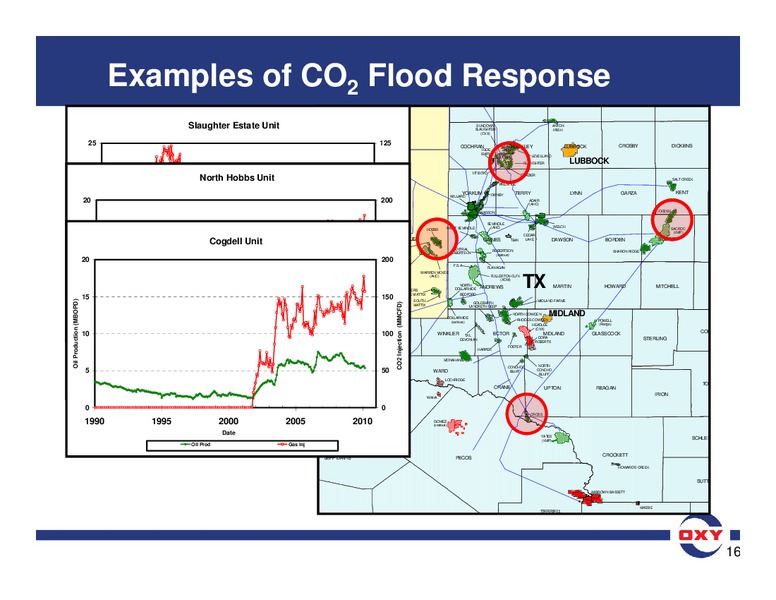 Analyst Meeting – Occidental Petroleum Corp – slide 66