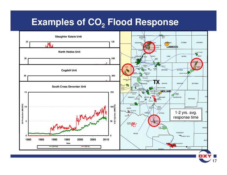 Analyst Meeting – Occidental Petroleum Corp – slide 67