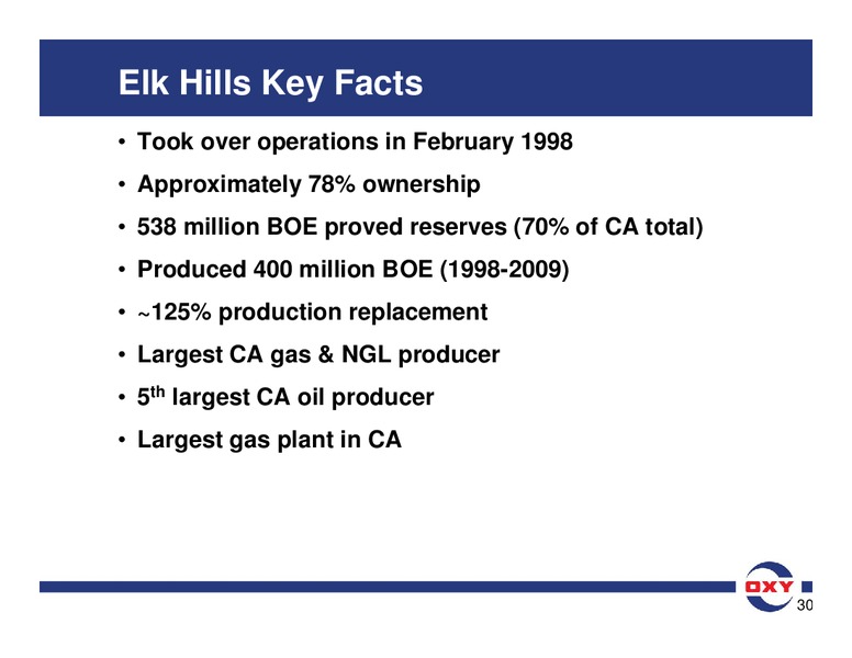 Analyst Meeting – Occidental Petroleum Corp – slide 80