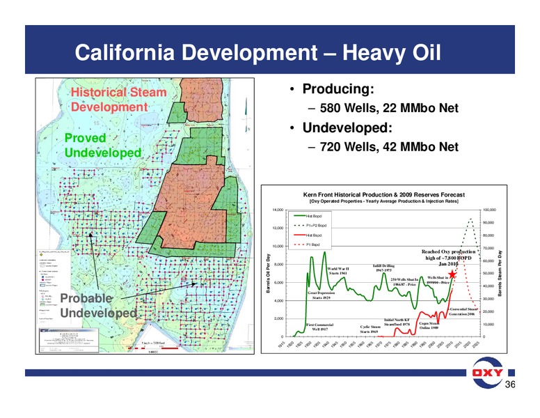 Analyst Meeting – Occidental Petroleum Corp – slide 86