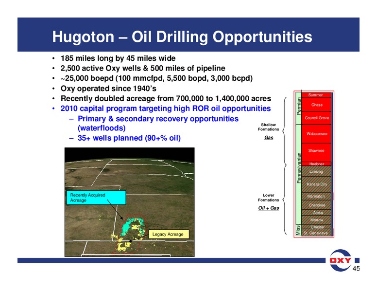Analyst Meeting – Occidental Petroleum Corp – slide 95