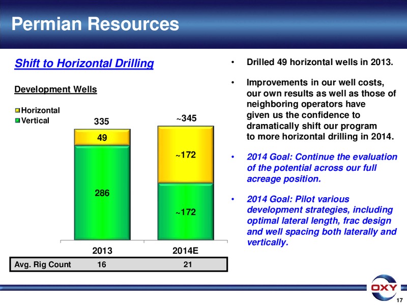 UBS Global Oil Gas Conference – Occidental Petroleum Corp – slide 17