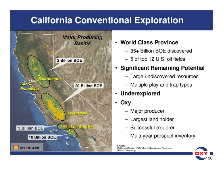 UBS Global Oil and Gas Conference – Occidental Petroleum Corp – slide 20
