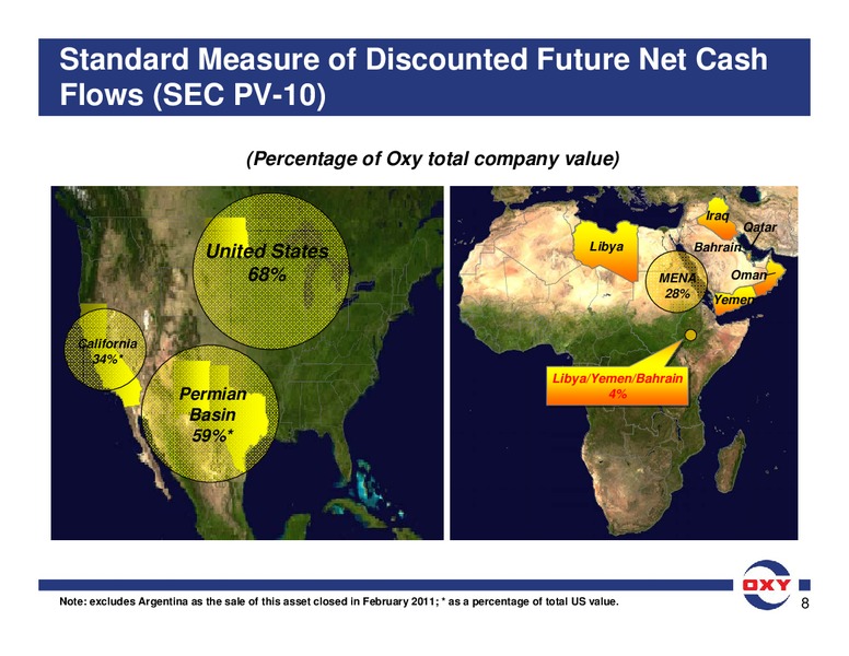 UBS Global Oil Gas Conference – Occidental Petroleum Corp – slide 8