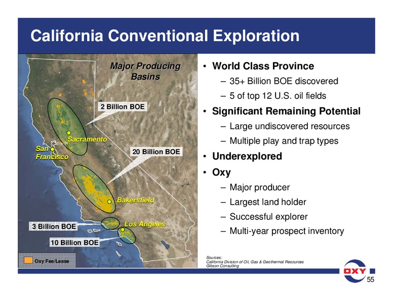 UBS Global Oil Gas Conference – Occidental Petroleum Corp – slide 54