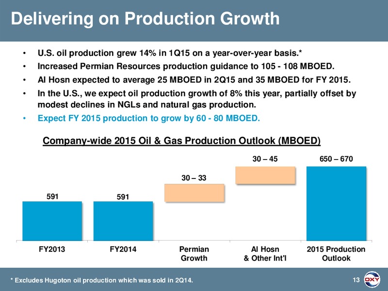 Bernstein Strategic Decisions Conference – Occidental Petroleum Corp – slide 13