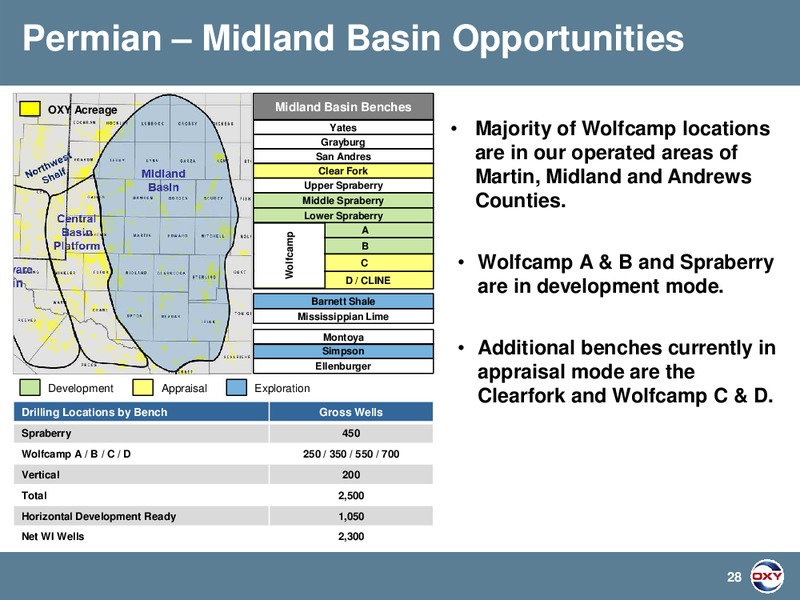 Bernstein Strategic Decisions Conference – Occidental Petroleum Corp – slide 28