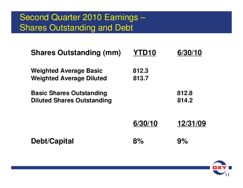 Q2 Earnings Conference Call – Occidental Petroleum Corp – slide 11