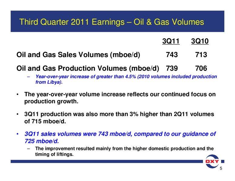 Q3 Earnings Conference Call – Occidental Petroleum Corp – slide 5