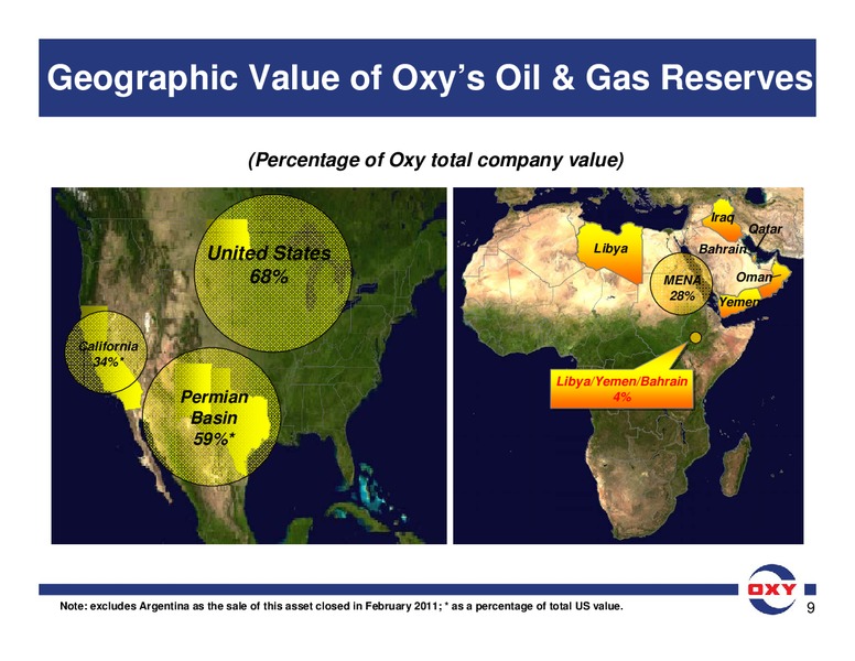 BAML Global Energy Conference – Occidental Petroleum Corp – slide 9