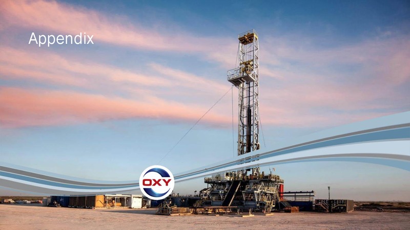 Goldman Sachs Global Energy Conference 2019 – Occidental Petroleum Corp – slide 21