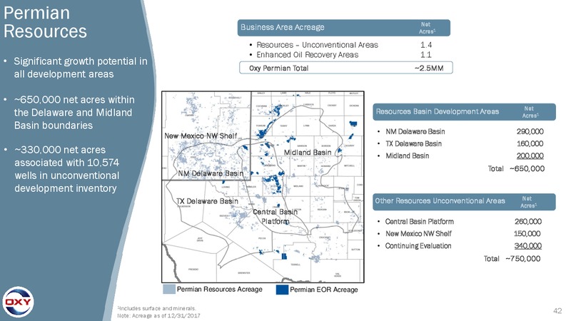 Goldman Sachs Global Energy Conference 2019 – Occidental Petroleum Corp – slide 41