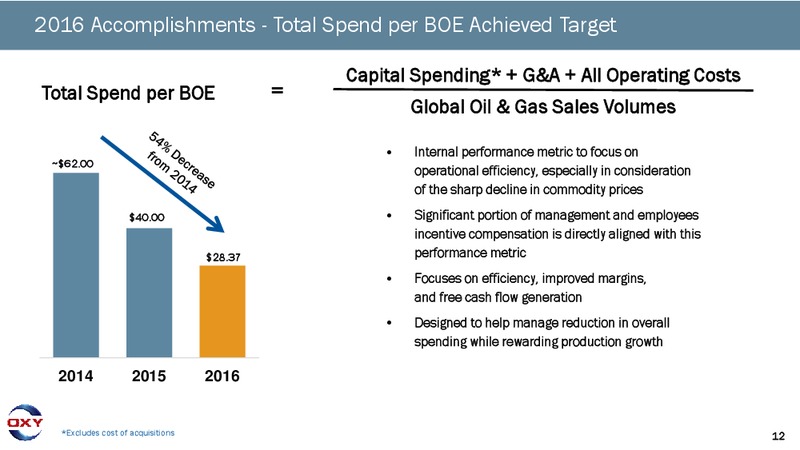 4Q 2016 Earnings Conference Call – Occidental Petroleum Corp – slide 11