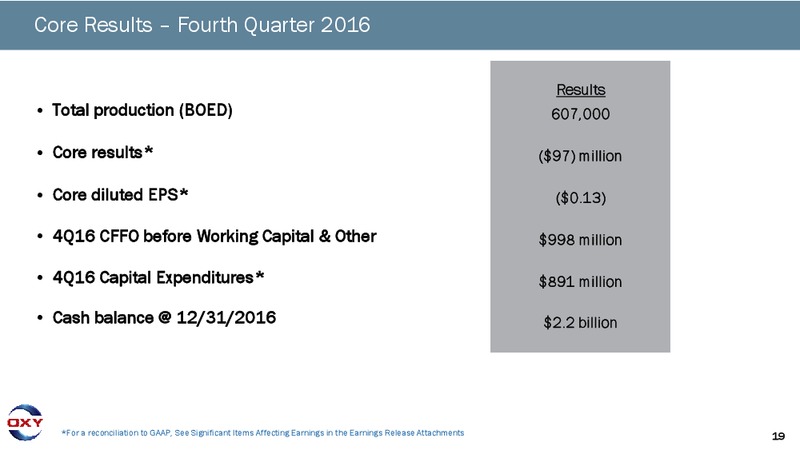 4Q 2016 Earnings Conference Call – Occidental Petroleum Corp – slide 18