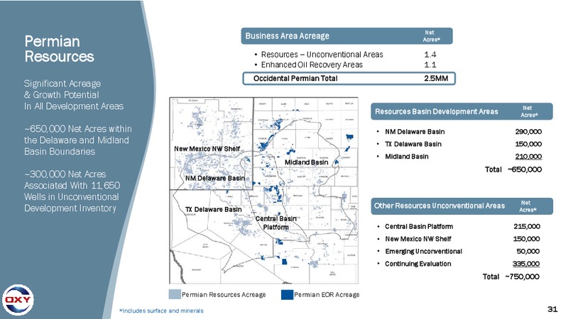 4Q 2016 Earnings Conference Call – Occidental Petroleum Corp – slide 30