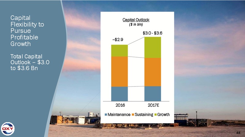 4Q 2016 Earnings Conference Call – Occidental Petroleum Corp – slide 43