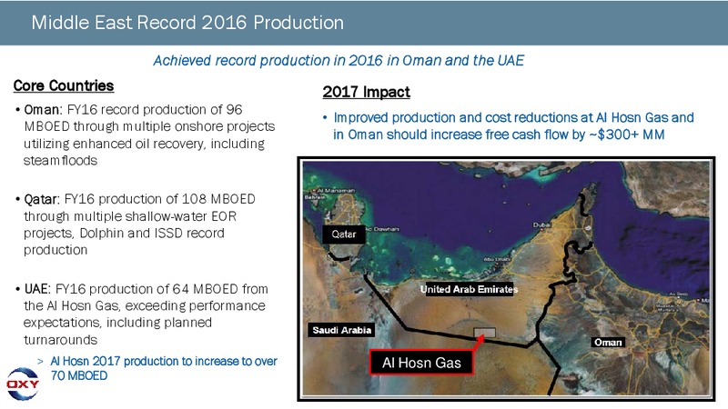 Credit Suisse Energy Summit – Occidental Petroleum Corp – slide 4