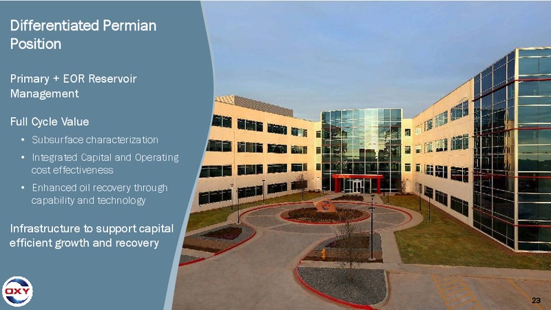 Credit Suisse Energy Summit – Occidental Petroleum Corp – slide 22
