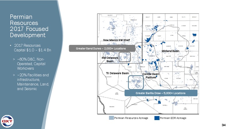 Credit Suisse Energy Summit – Occidental Petroleum Corp – slide 33