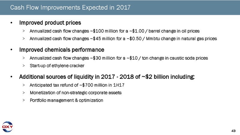 Credit Suisse Energy Summit – Occidental Petroleum Corp – slide 42