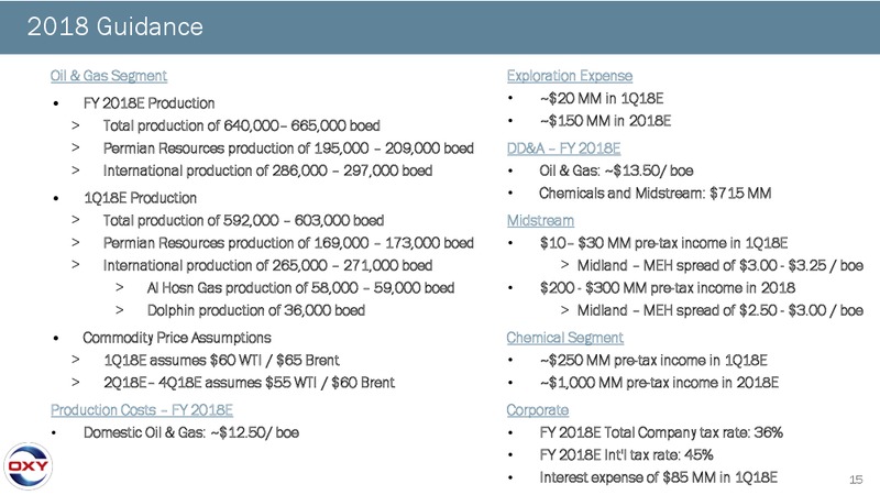 4Q 2017 Earnings Conference Call – Occidental Petroleum Corp – slide 14