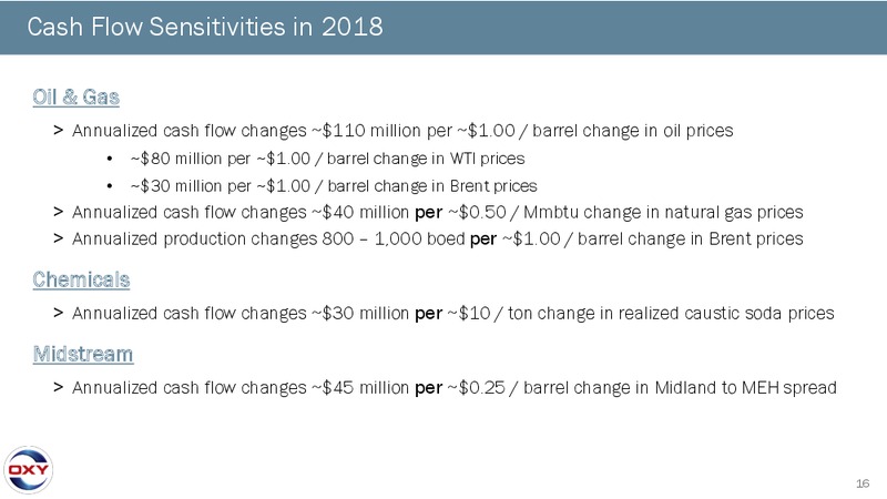 4Q 2017 Earnings Conference Call – Occidental Petroleum Corp – slide 15