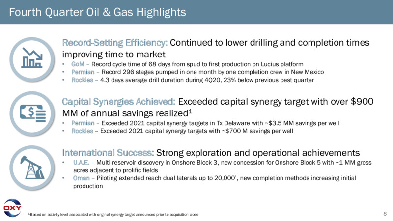 4Q 2020 Earnings Presentation – Occidental Petroleum Corp – slide 7
