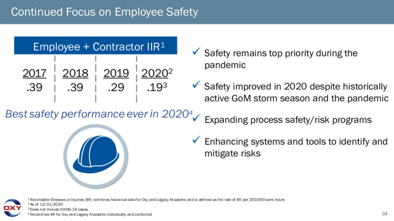 4Q 2020 Earnings Presentation – Occidental Petroleum Corp – slide 33