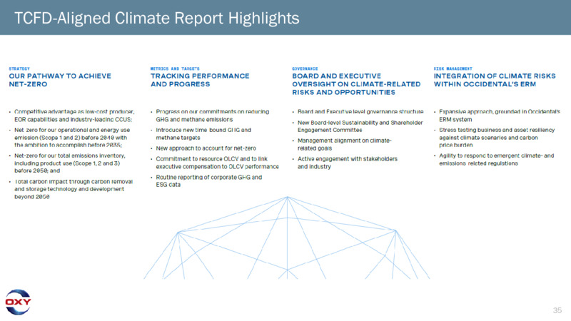 4Q 2020 Earnings Presentation – Occidental Petroleum Corp – slide 34