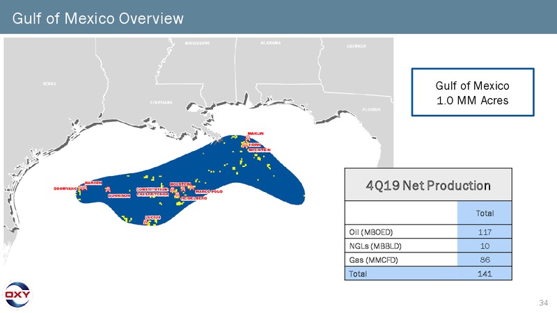 4Q 2019 Earnings Presentation – Occidental Petroleum Corp – slide 33