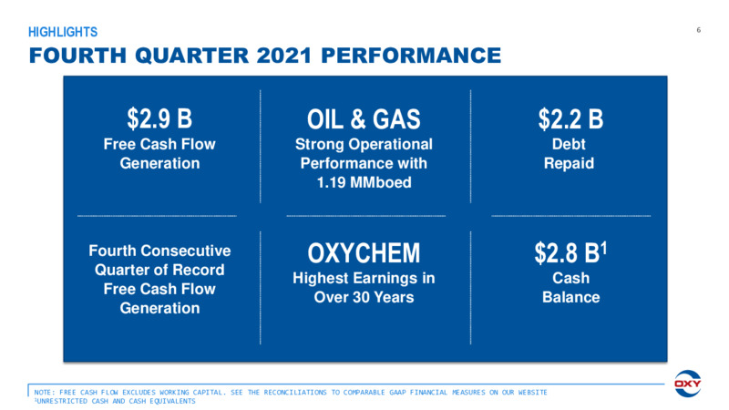 4Q 2021 Earnings Presentation – Occidental Petroleum Corp – slide 5