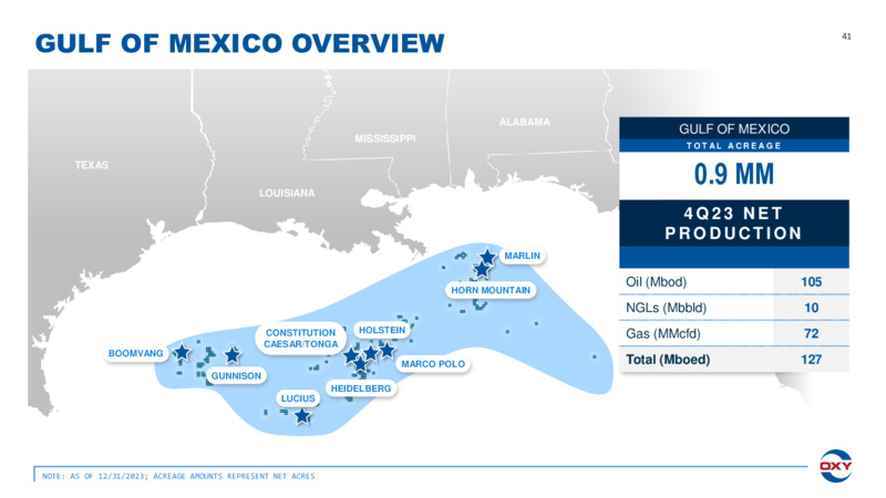 4Q 2024 Earnings Presentation – Occidental Petroleum Corp – slide 40