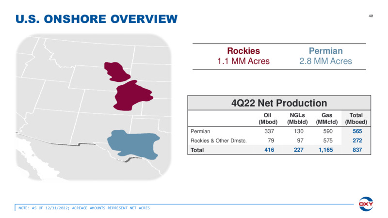 4Q 2022 Earnings Presentation – Occidental Petroleum Corp – slide 39