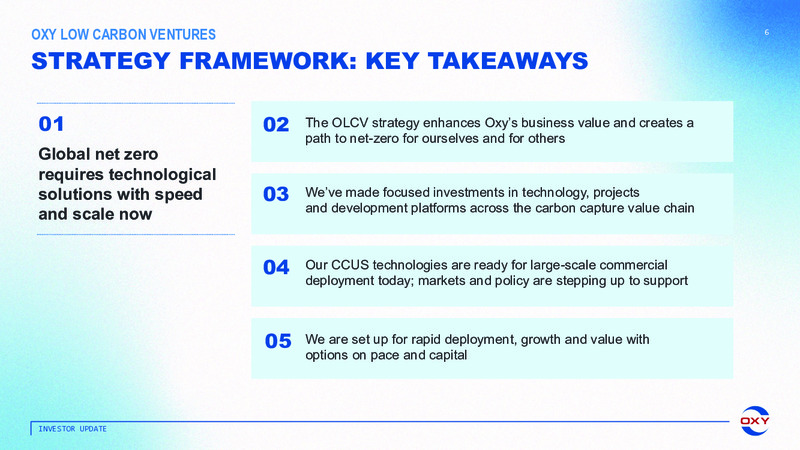 Oxy Low Carbon Ventures March 2022 – Occidental Petroleum Corp – slide 5