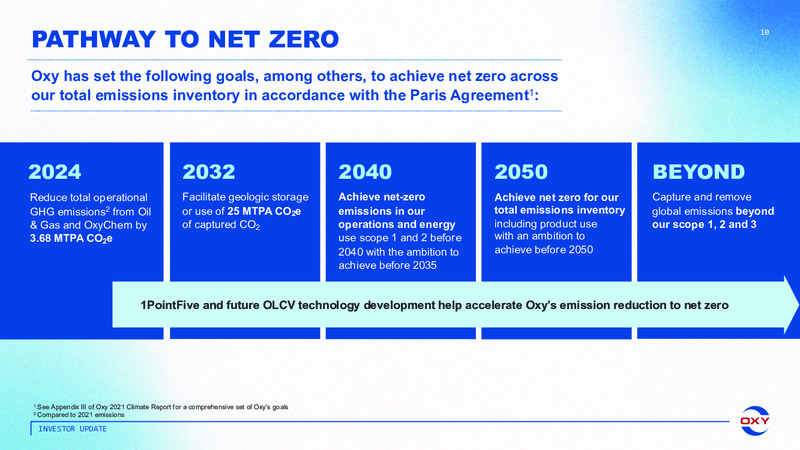 Oxy Low Carbon Ventures March 2022 – Occidental Petroleum Corp – slide 9
