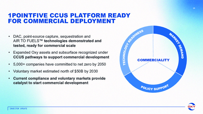 Oxy Low Carbon Ventures March 2022 – Occidental Petroleum Corp – slide 23