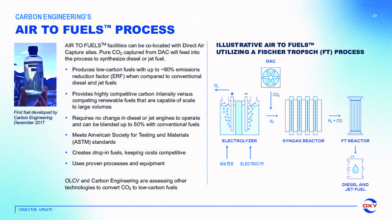 Oxy Low Carbon Ventures March 2022 – Occidental Petroleum Corp – slide 28
