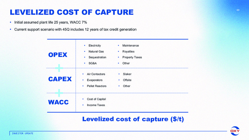 Oxy Low Carbon Ventures March 2022 – Occidental Petroleum Corp – slide 68