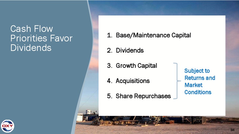 Permian Tour – Occidental Petroleum Corp – slide 33