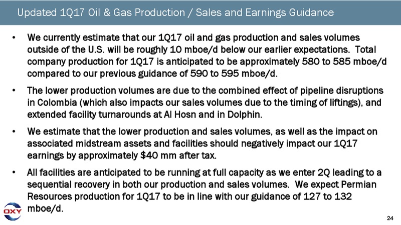 Scotia Howard Weil 45th Annual Energy Conference – Occidental Petroleum Corp – slide 22