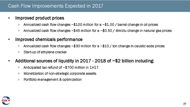 Scotia Howard Weil 45th Annual Energy Conference – Occidental Petroleum Corp – slide 25