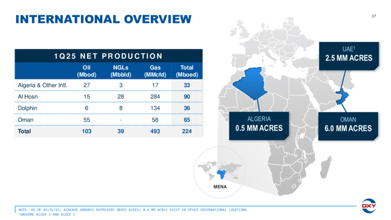 1Q 2025 Earnings Presentation – Occidental Petroleum Corp – slide 36