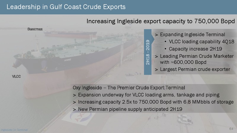 1Q 2018 Earnings Presentation – Occidental Petroleum Corp – slide 63