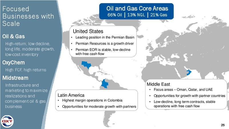June 2017 Investor Presentation – Occidental Petroleum Corp – slide 24