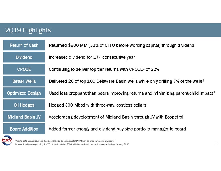 2Q 2019 Earnings Presentation – Occidental Petroleum Corp – slide 3