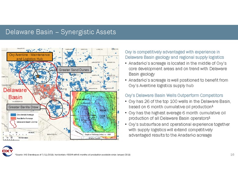 2Q 2019 Earnings Presentation – Occidental Petroleum Corp – slide 15