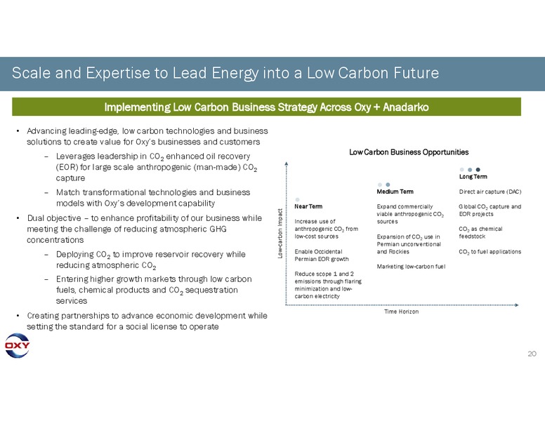 2Q 2019 Earnings Presentation – Occidental Petroleum Corp – slide 19